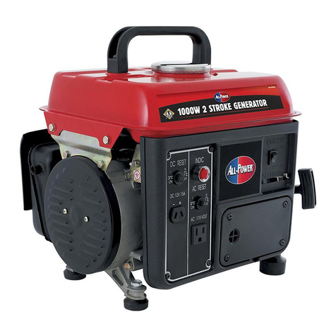ALLPOWER All-Power APG3004A owner's manual