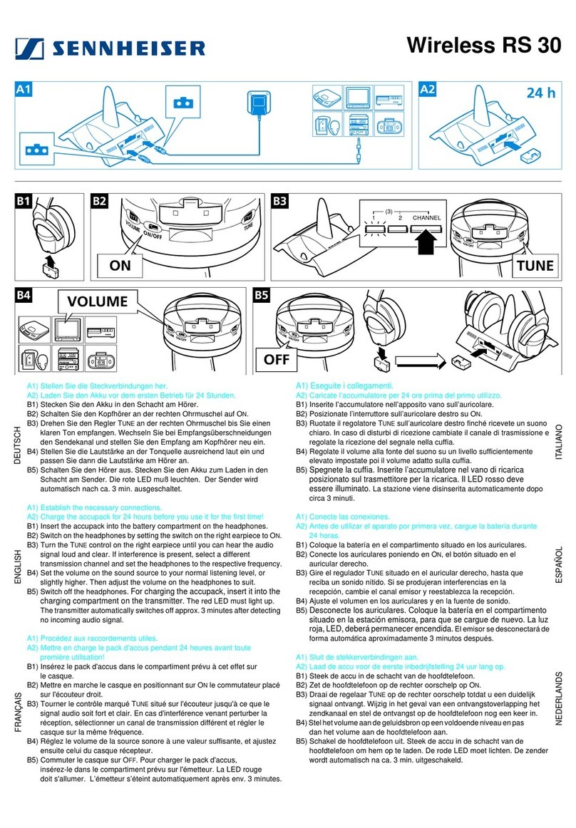 Sennheiser RS30 RS 30 User manual