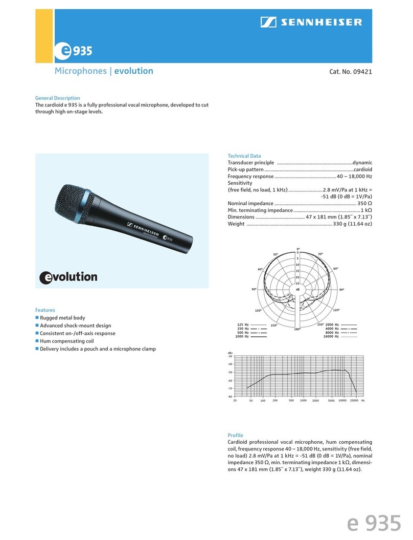 Sennheiser 9421 User manual