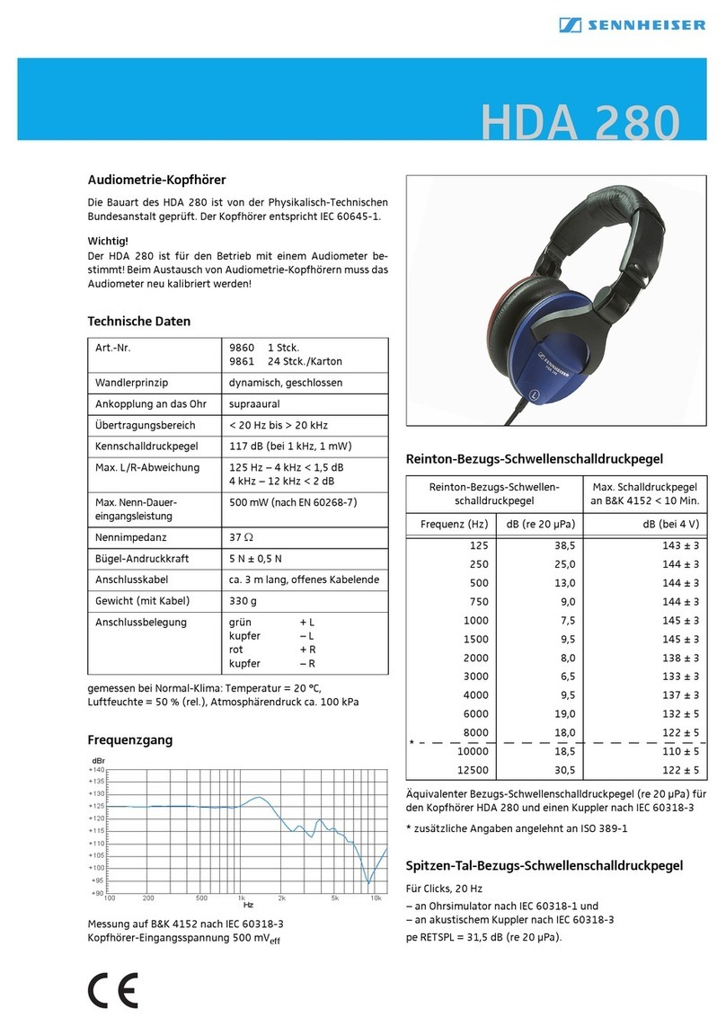 Sennheiser HDA 280 Specifications