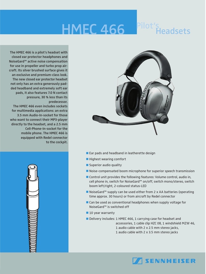 Sennheiser HMEC 466 User manual