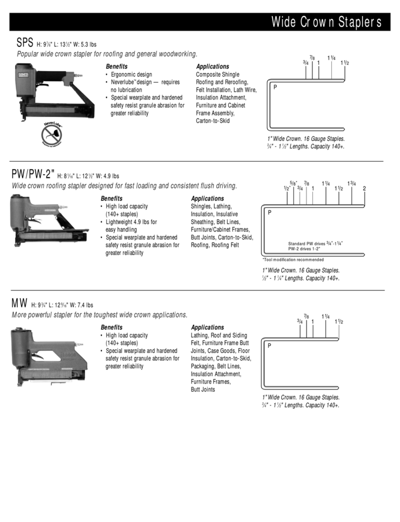 Senco SPS User manual
