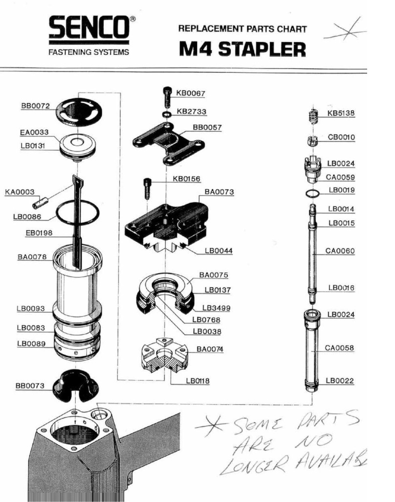 Senco M4 Application guide
