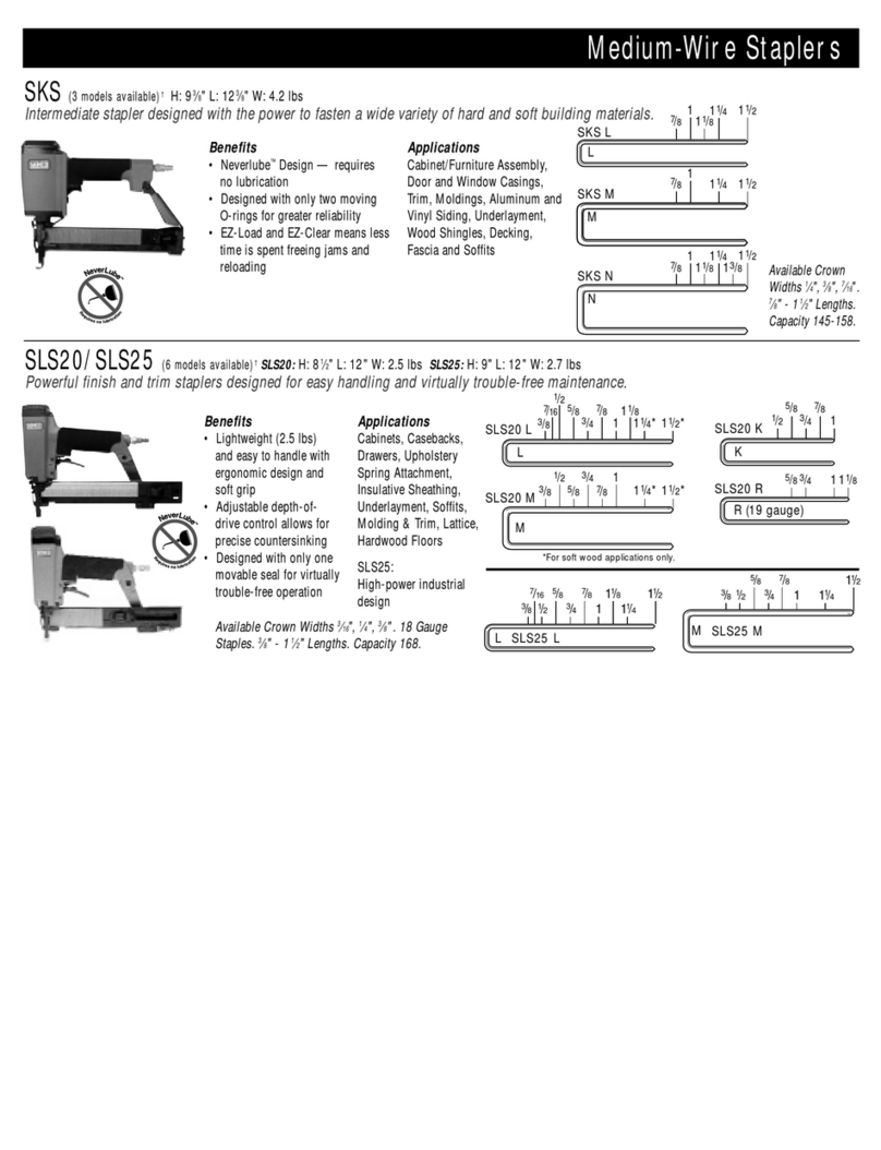 Senco SKS User manual
