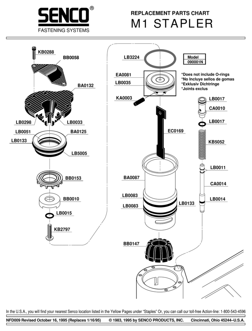 Senco M1 Application guide