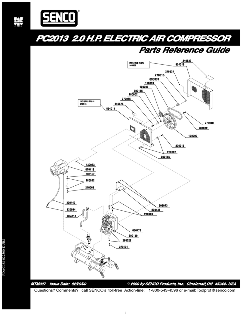 Senco PC2013 User manual