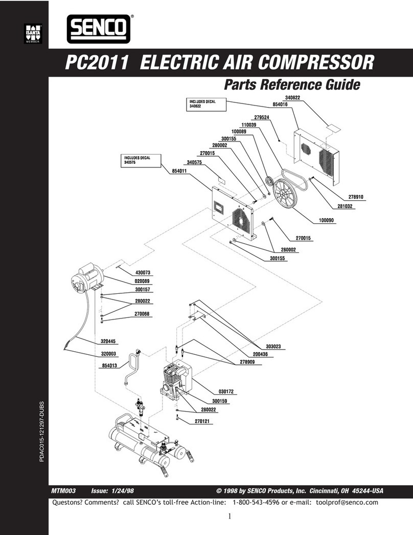 Senco PC201 User manual