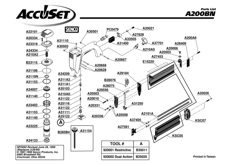 Senco AccuSet A200BN User manual