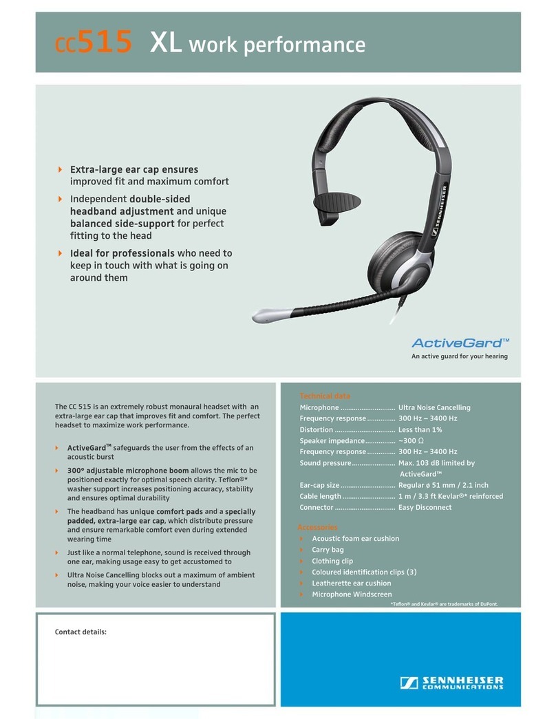 Sennheiser CC CC515 Technical data