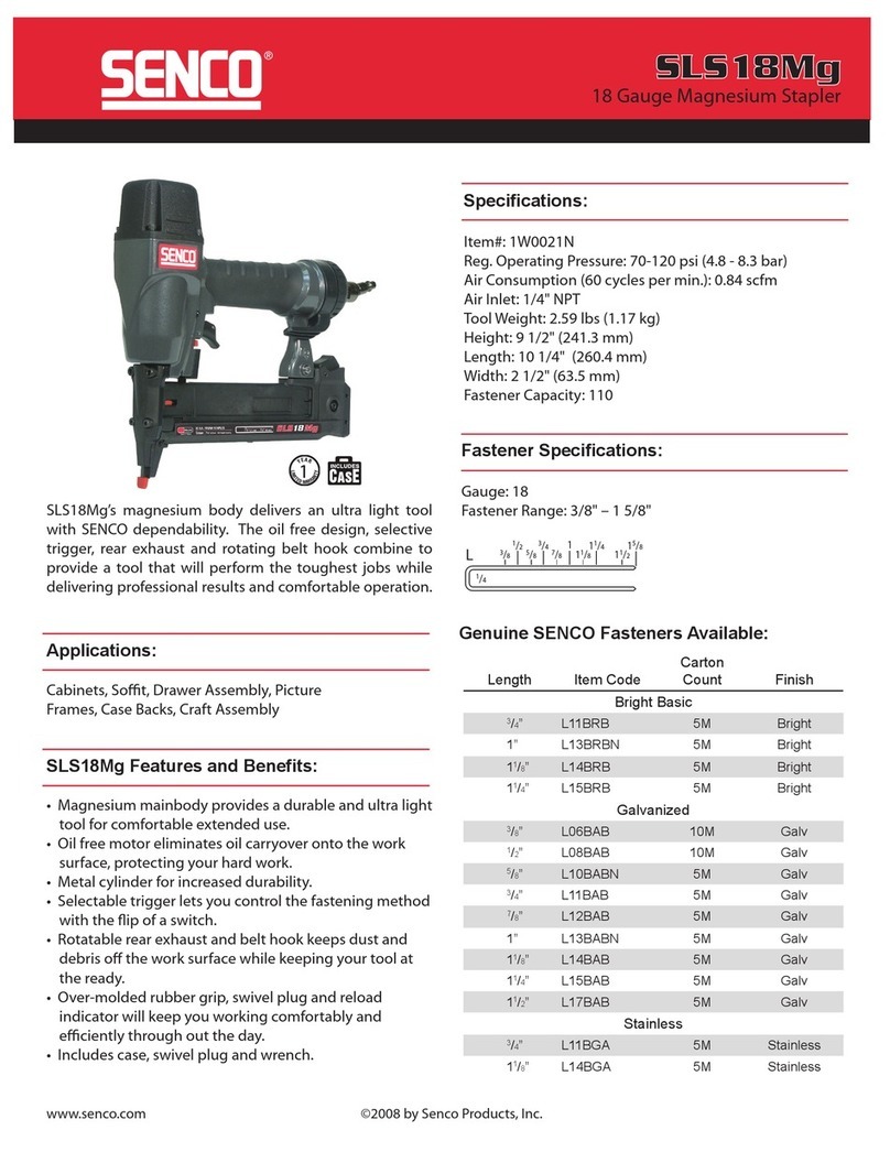 Senco SLS18MG User manual