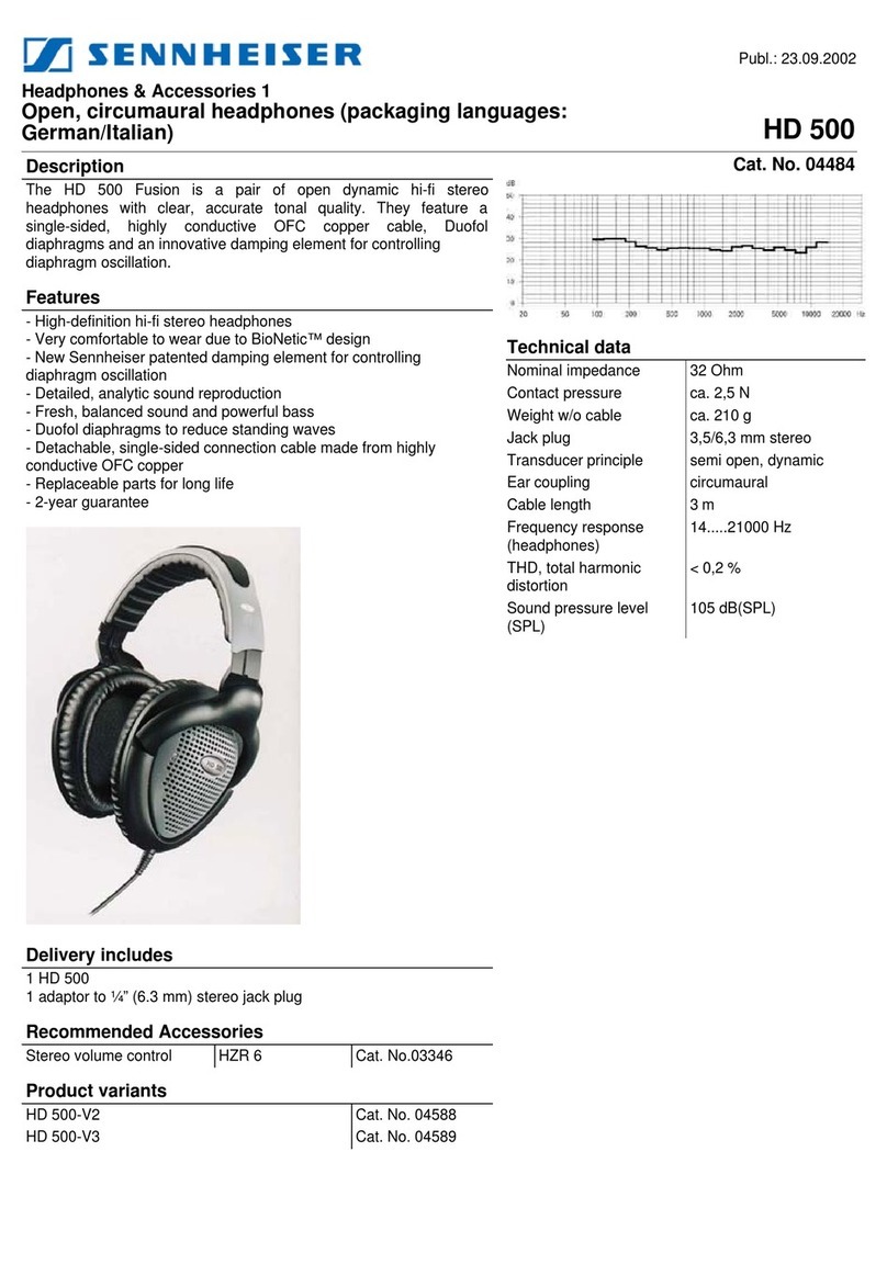 Sennheiser 4484 User manual