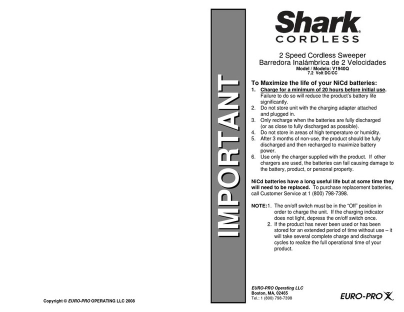 Shark V1940Q User manual