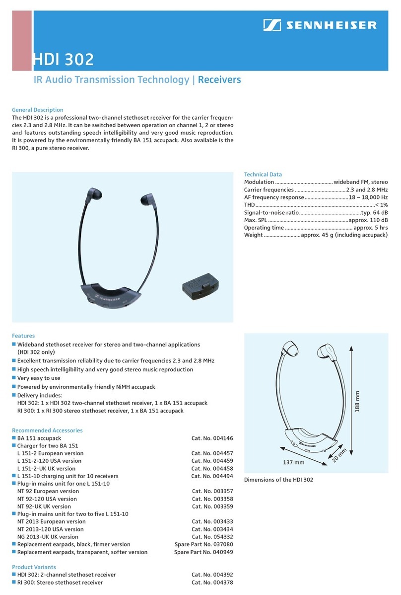Sennheiser Infraport HDI 302 User manual