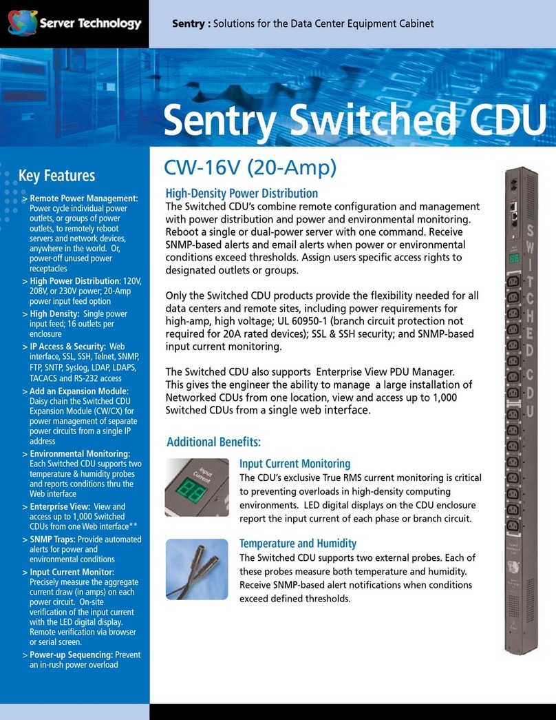 Server Technology CDUCW-16V-MX User manual Server Technology CDUCW-16V-MX User manual