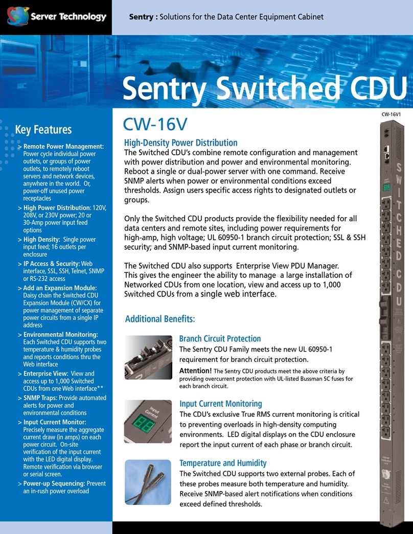Server Technology CW-16V User manual