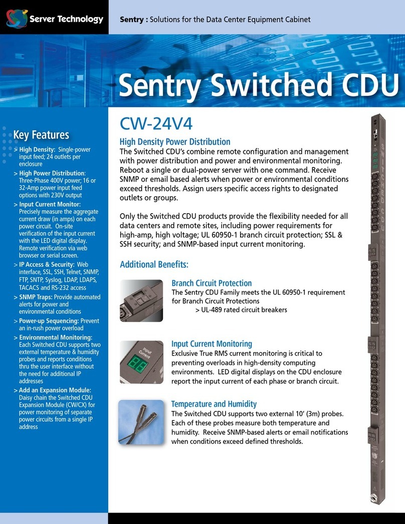 Server Technology CDUCW-24V4 User manual Server Technology CDUCW-24V4 User manual