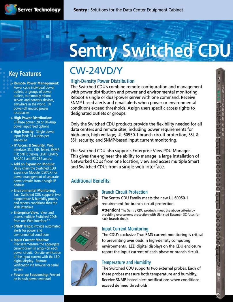 Server Technology CDU CW-24VD Specification sheet