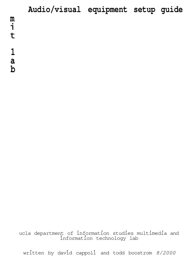 Sharp Projector Remote Control User manual