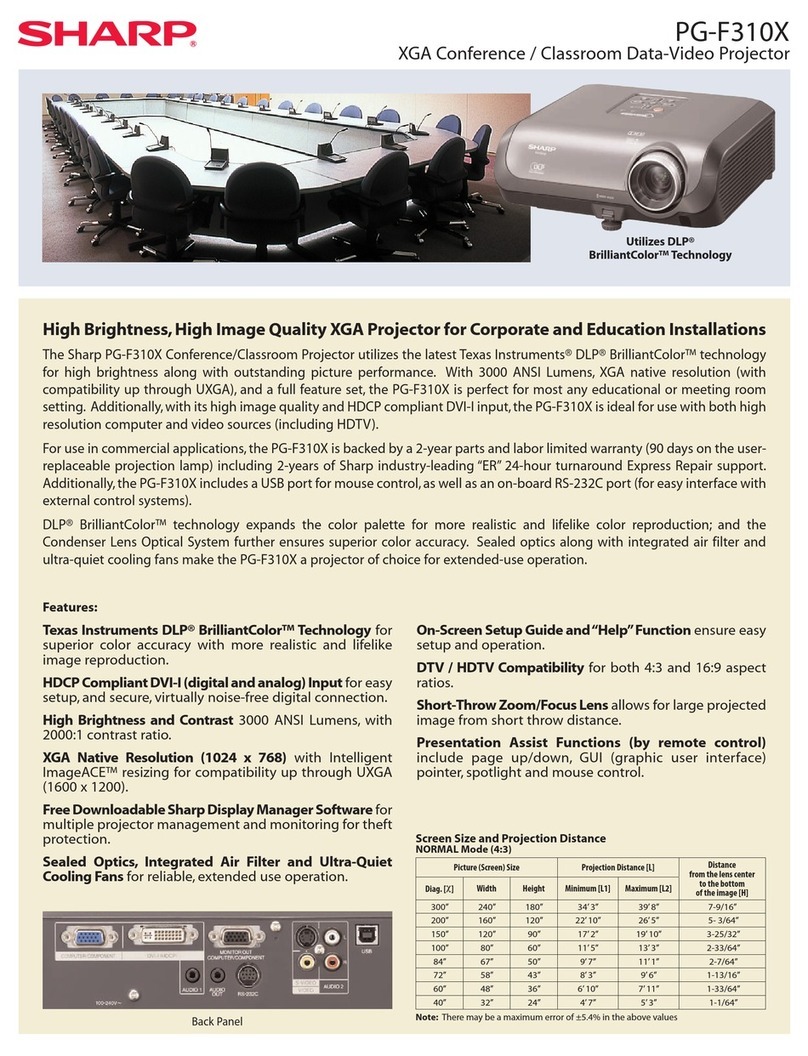 Sharp PGF310X - Notevision XGA DLP Projector User manual