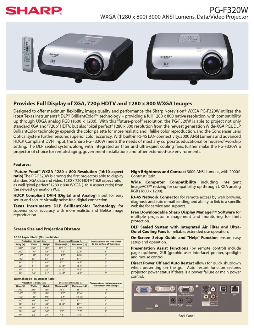 Sharp PG-F320W - Notevision WXGA DLP Projector User manual