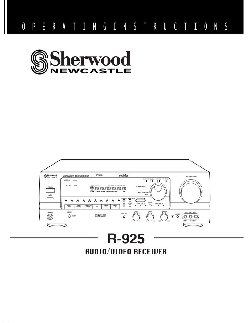 Sherwood Newcastle R-925 User manual