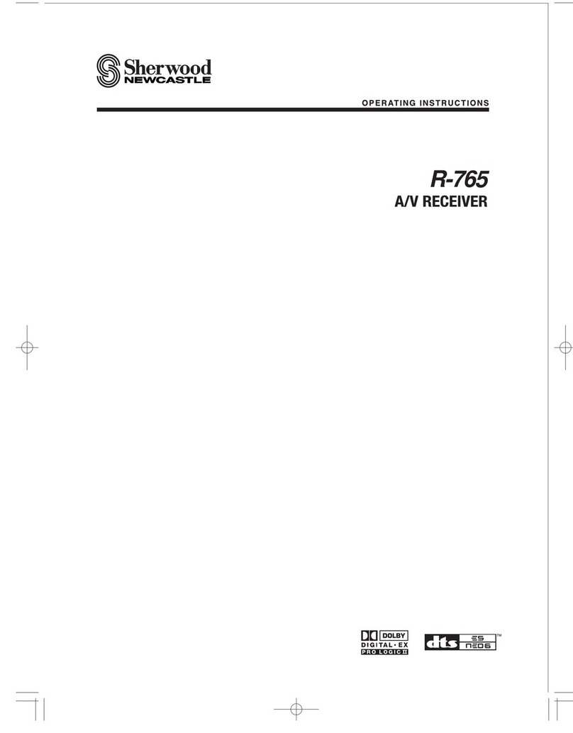 Sherwood R-765 User manual