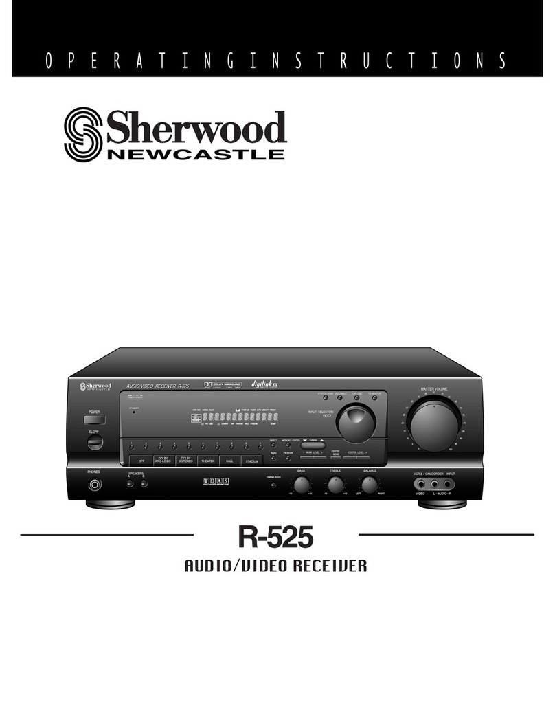Sherwood Newcastle R-525 operating instructions