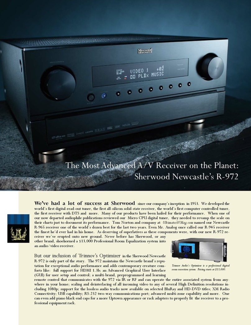 Sherwood NewCastle R-945 Brochure & specs