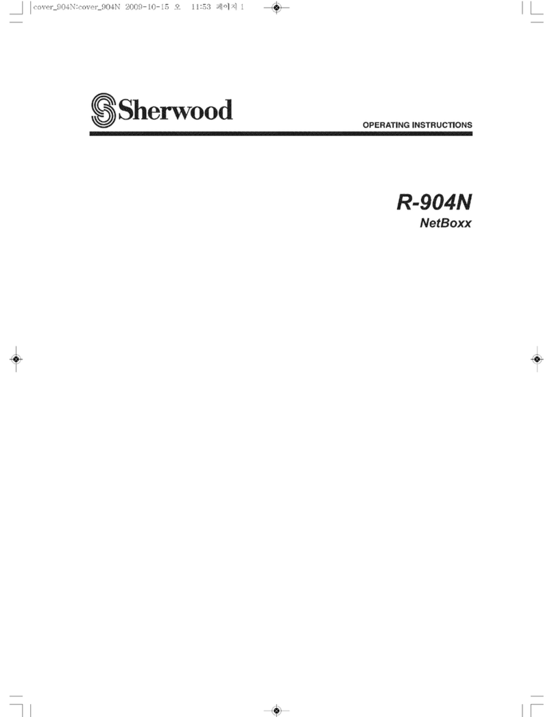 Sherwood NetBoxx R-904N User manual