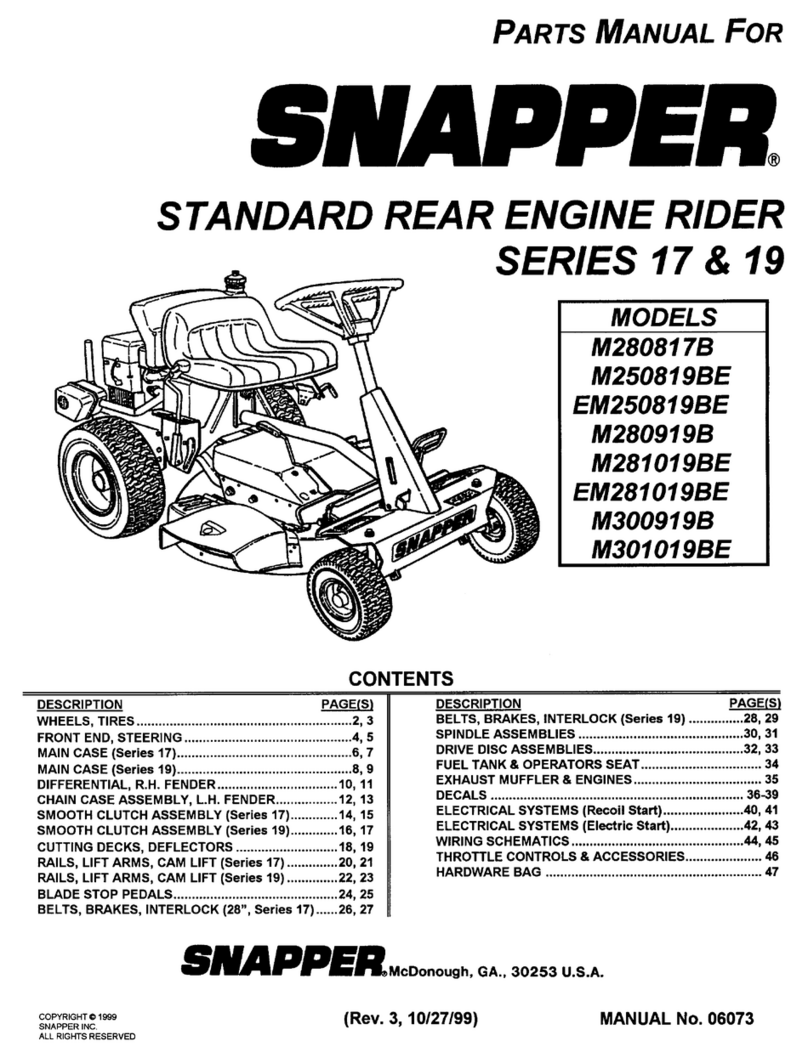 Snapper M280817B User manual