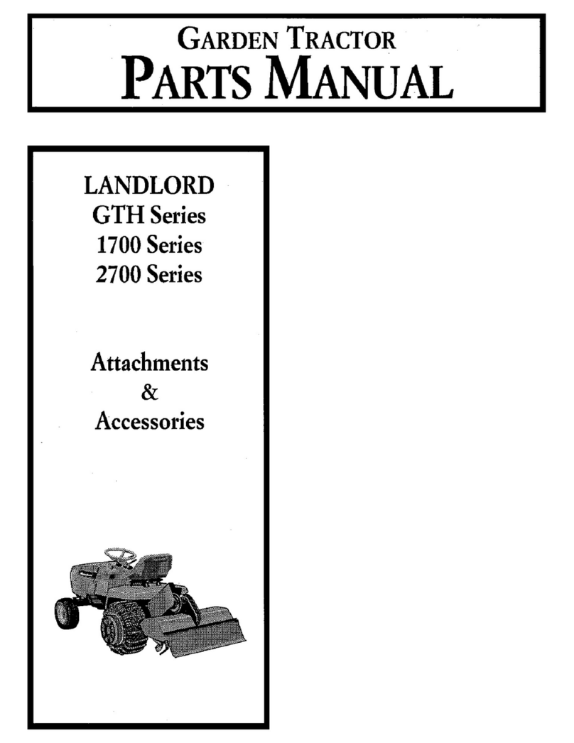 Simplicity GTH Series User manual