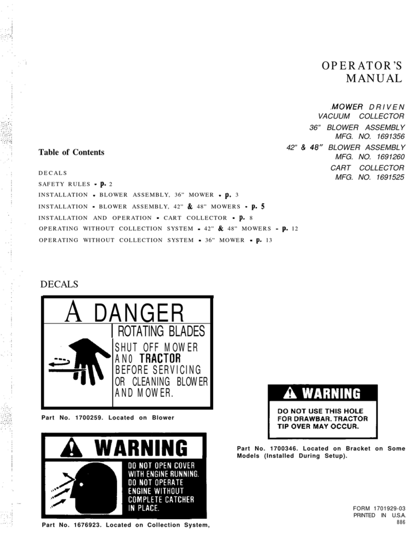 Simplicity 1691525 Operator's manual