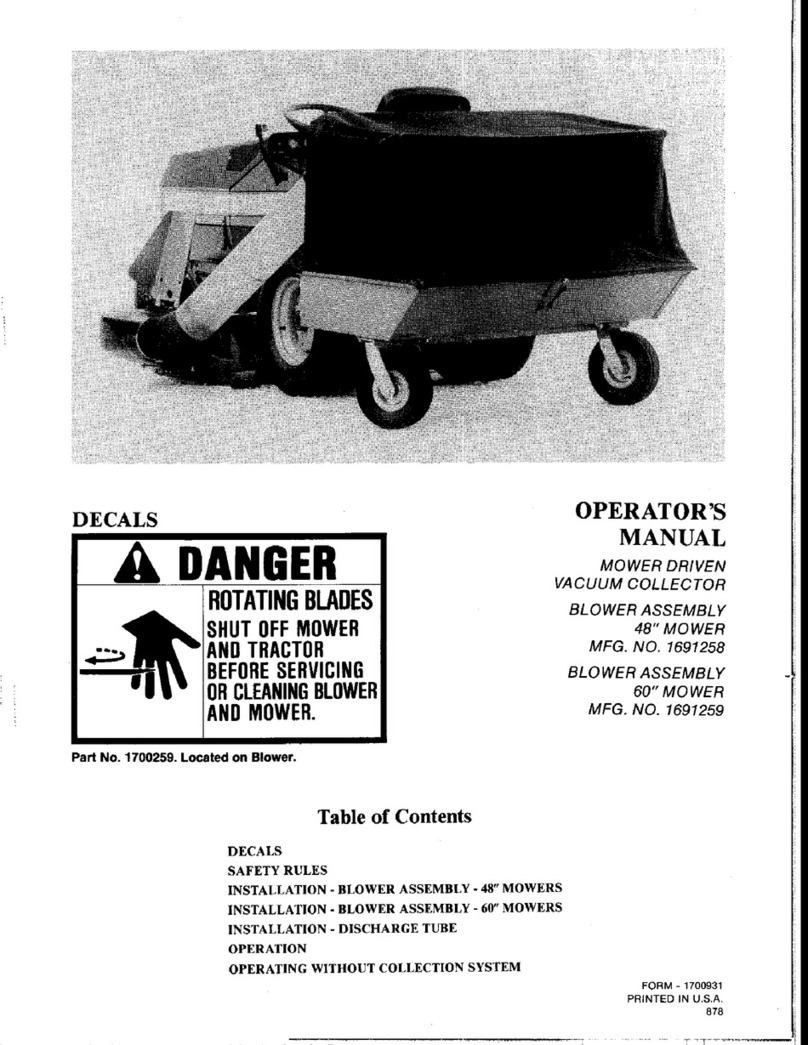 Simplicity 1691258 Operator's manual