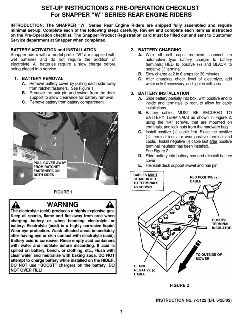 Snapper 7-5122 Manual