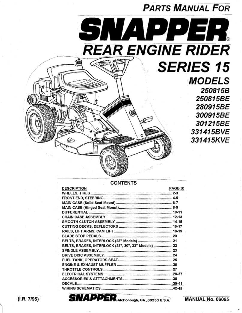 Snapper 250815BE User manual Snapper 250815BE User manual