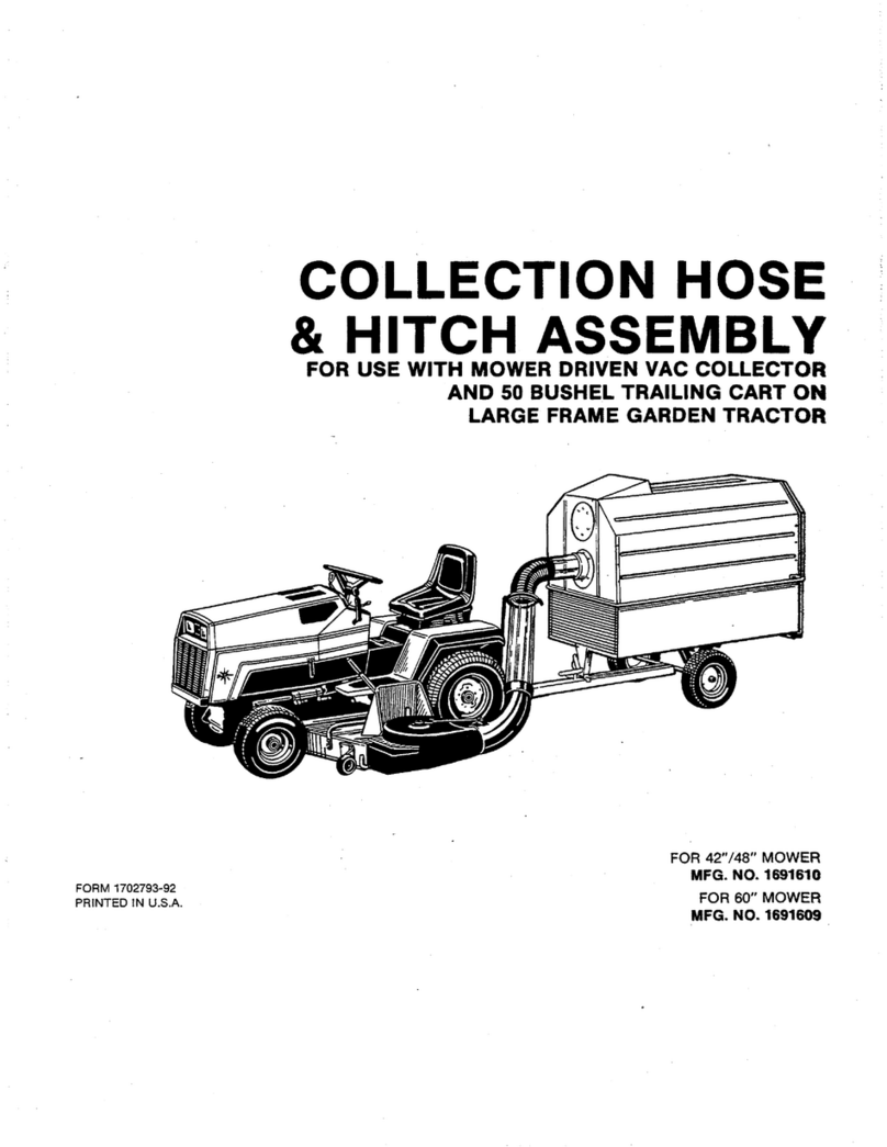 Snapper 318 User manual