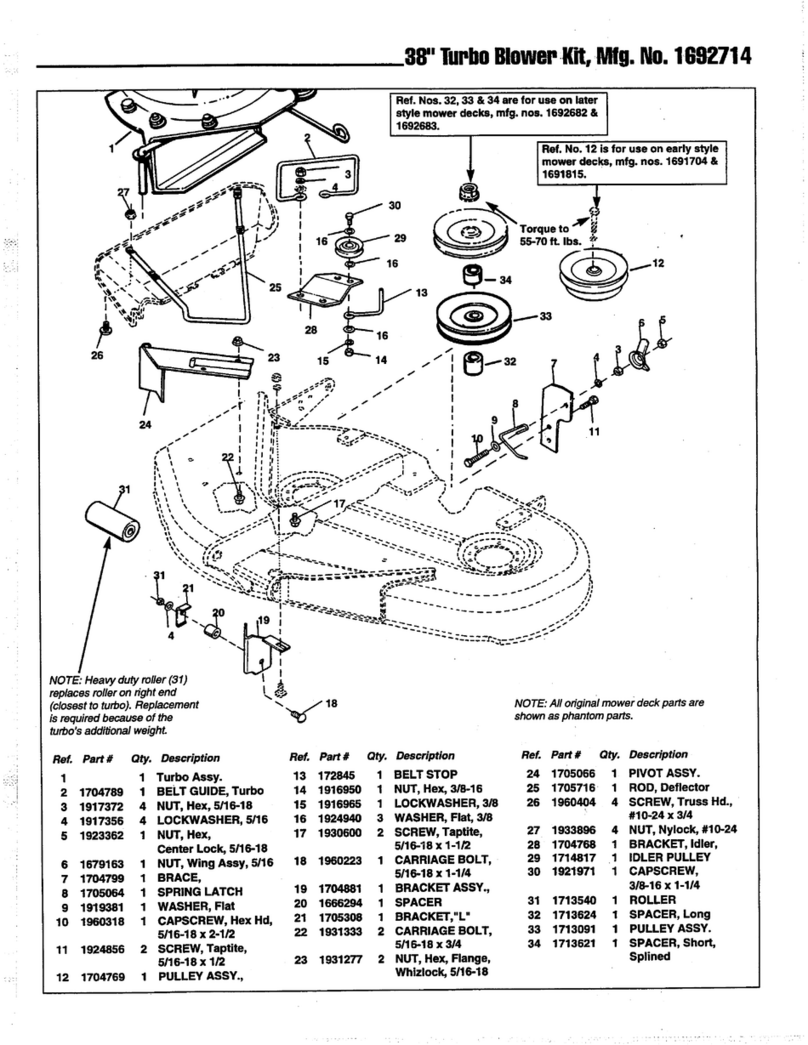 Snapper 1692714 User manual