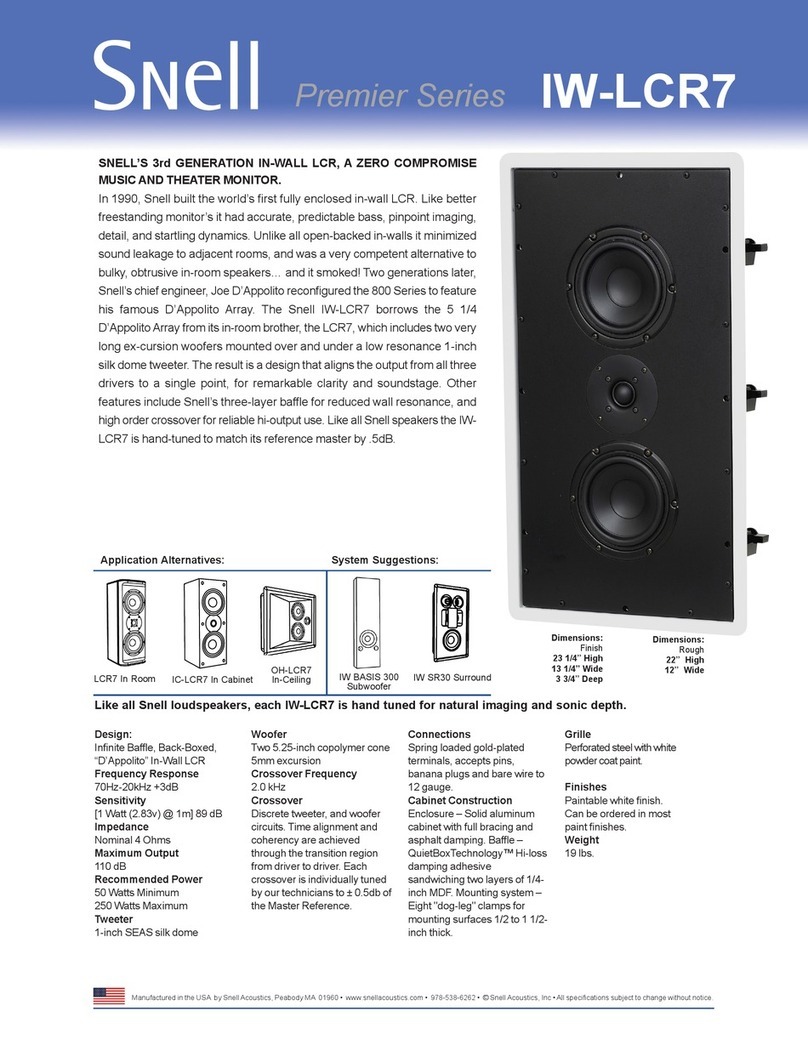 Snell IW-LCR7 User manual Snell IW-LCR7 User manual