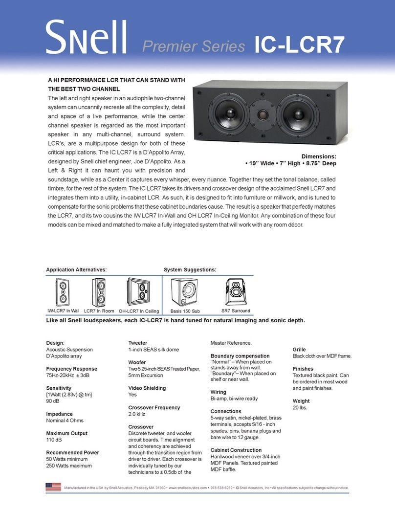 Snell IC-LCR7 User manual