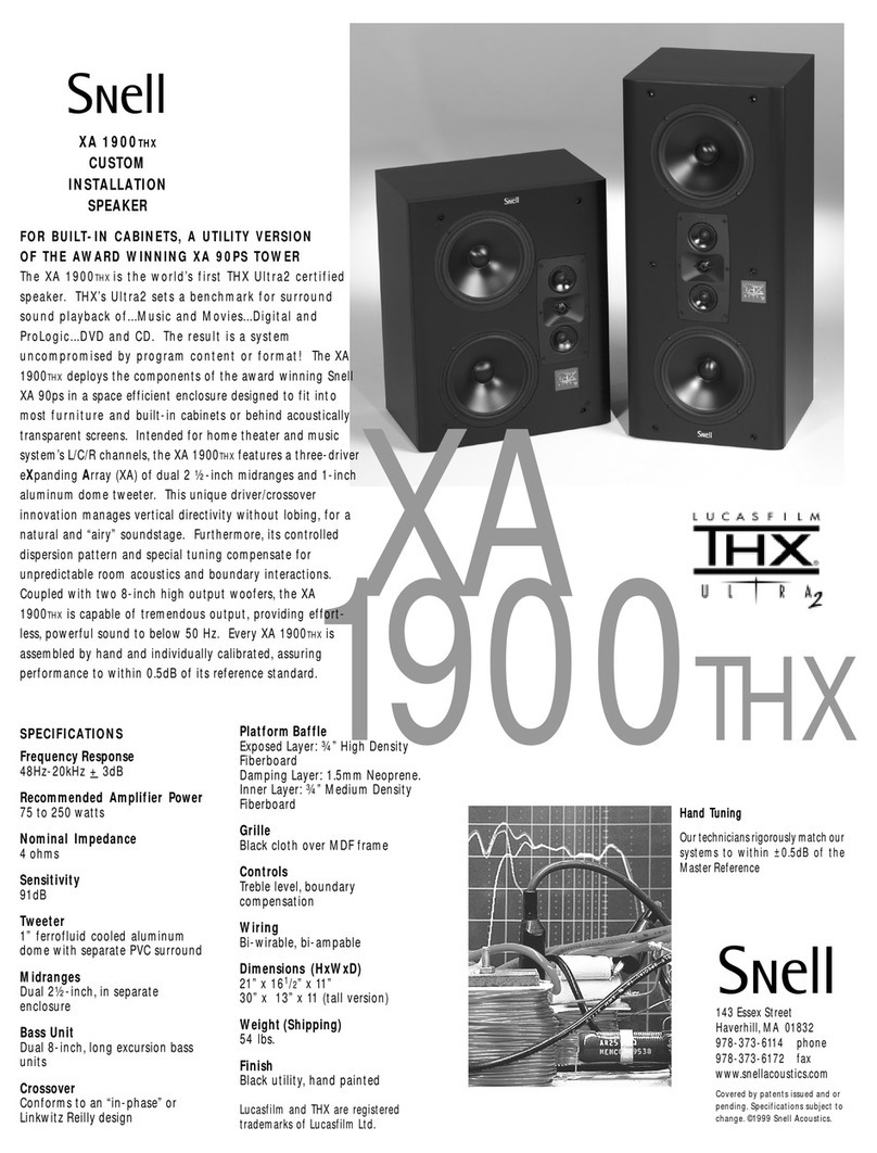 Snell XA 1900THX Specifications