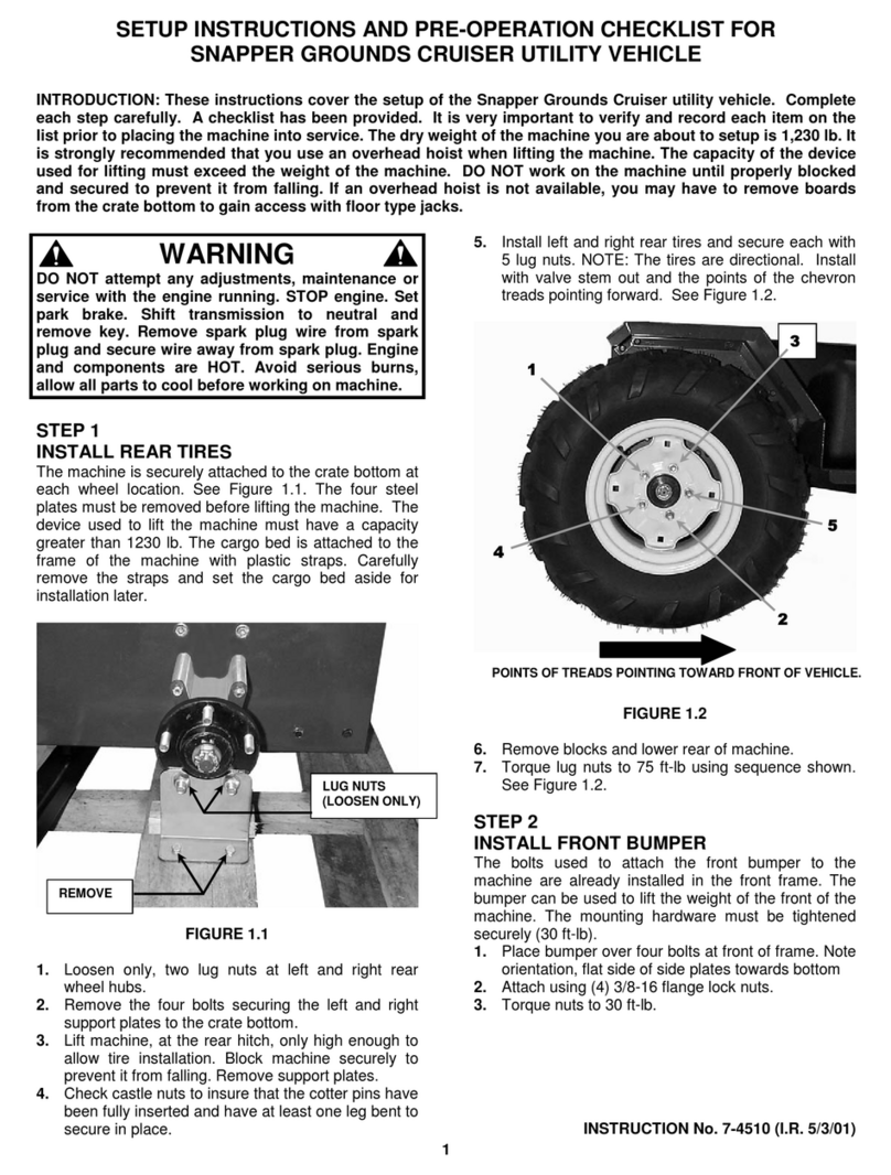 Snapper 7-4510 Manual Snapper 7-4510 Manual