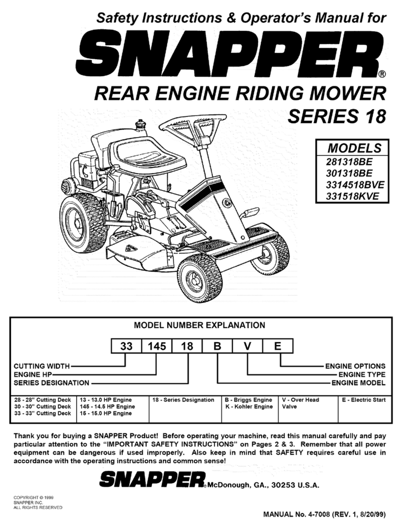 Snapper SERIES 18 281318BE Operation and maintenance manual Snapper SERIES 18 281318BE Operation and maintenance manual
