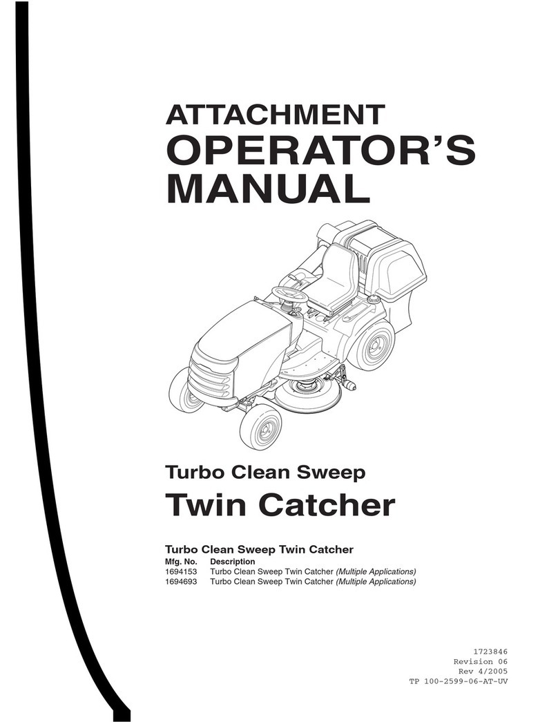 Simplicity 1694693 Operator's manual