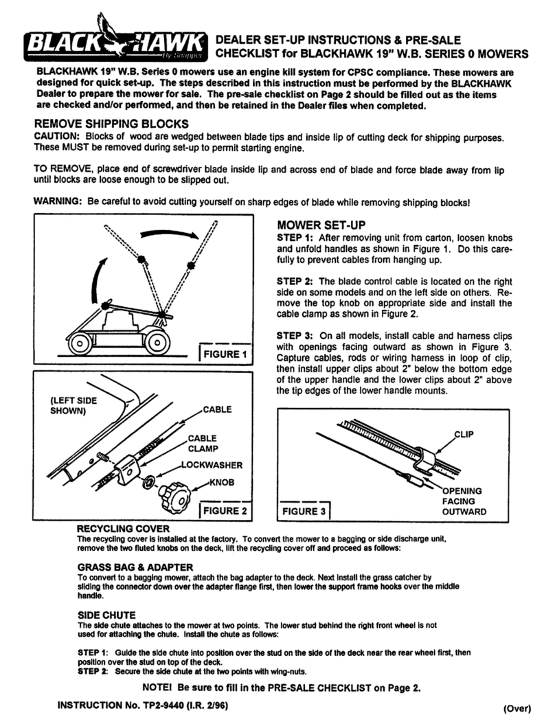 BLACKHAWK! W.B. Series Setup instructions