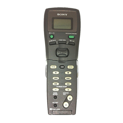 Sony RM-LJ302 User manual