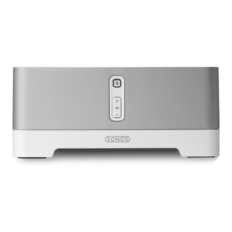 Sonos ZonePlayer ZP100 User manual