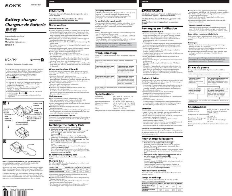 Sony BC-TRF User manual