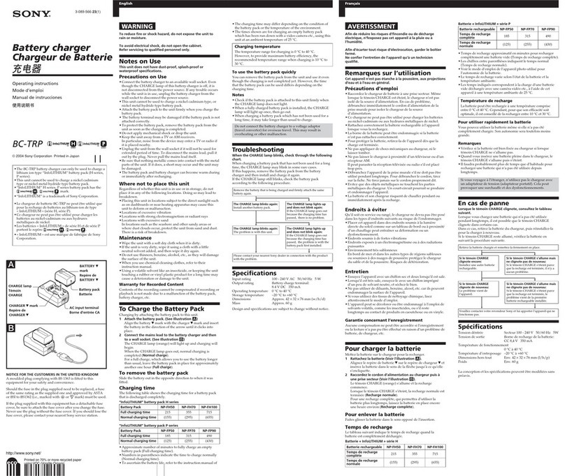 Sony BC TRP User manual
