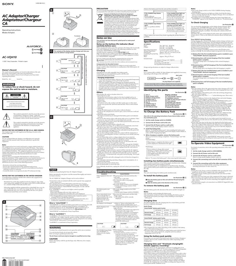 Sony ACV QH10 User manual