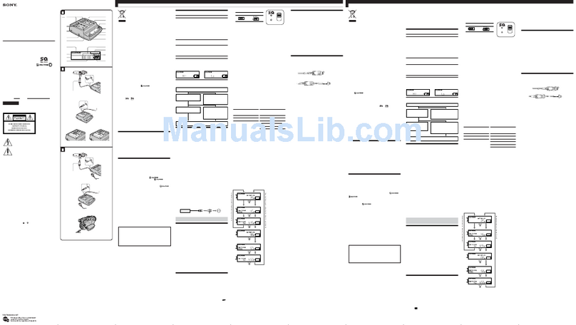 Sony AC AC SQ950D operating instructions